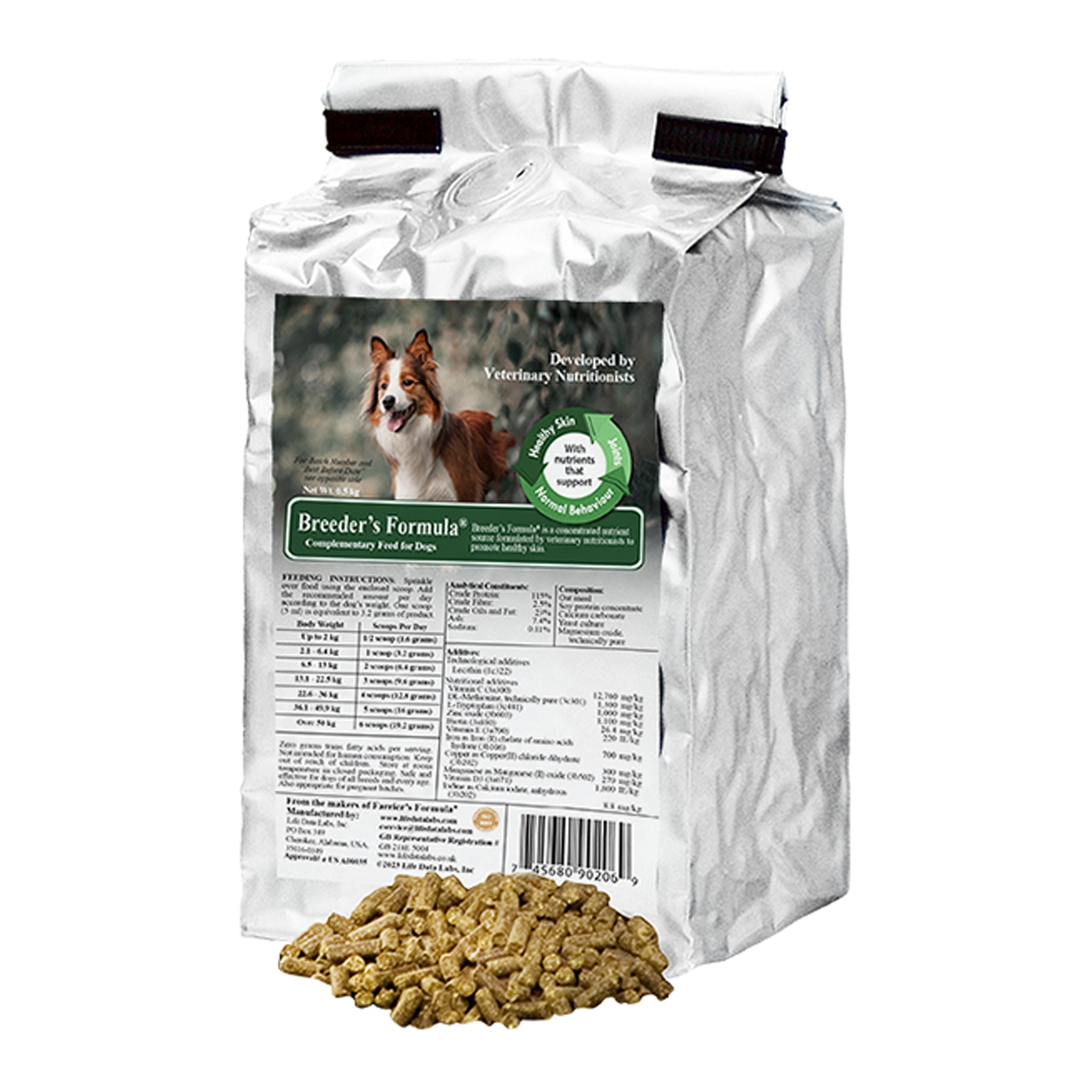 Produktansicht - LifeData - BREEDERS FORMULA für Hunde Nachfüllpack