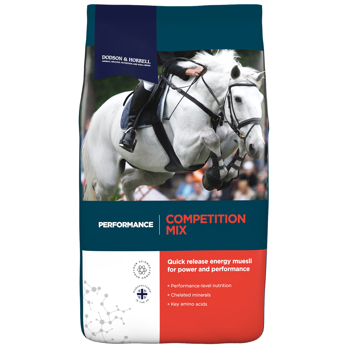 Produktansicht - Dodson & Horrell - Competition Mix
