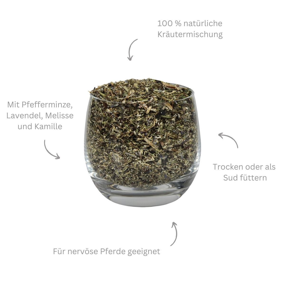 Produktansicht - Louven - Nervenkräuter