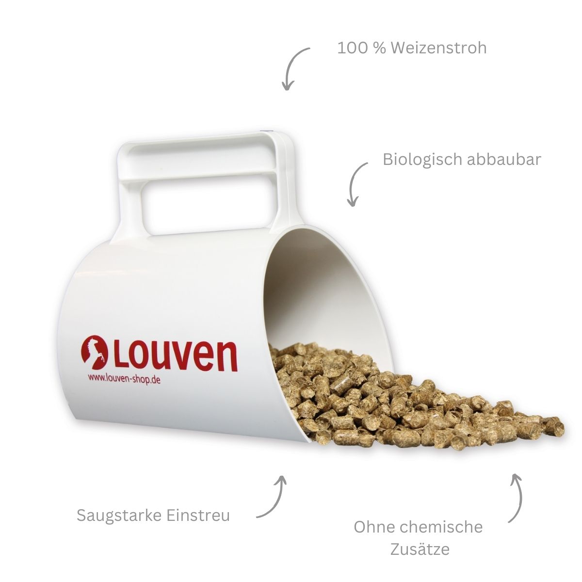 Produktansicht - Louven - Strohpellets Basic