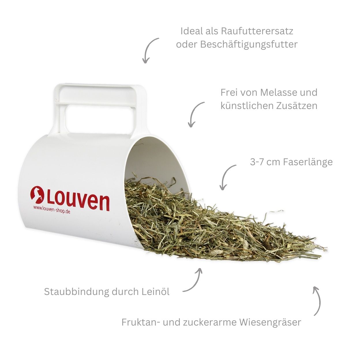 Raufutterersatz und Strukturfutter mit einem hohen Rohfasergehalt zur Unterstützung der Verdauung