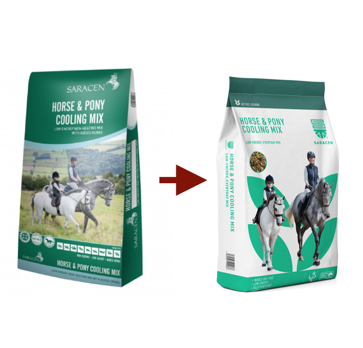 Horse & Pony Cooling Mix