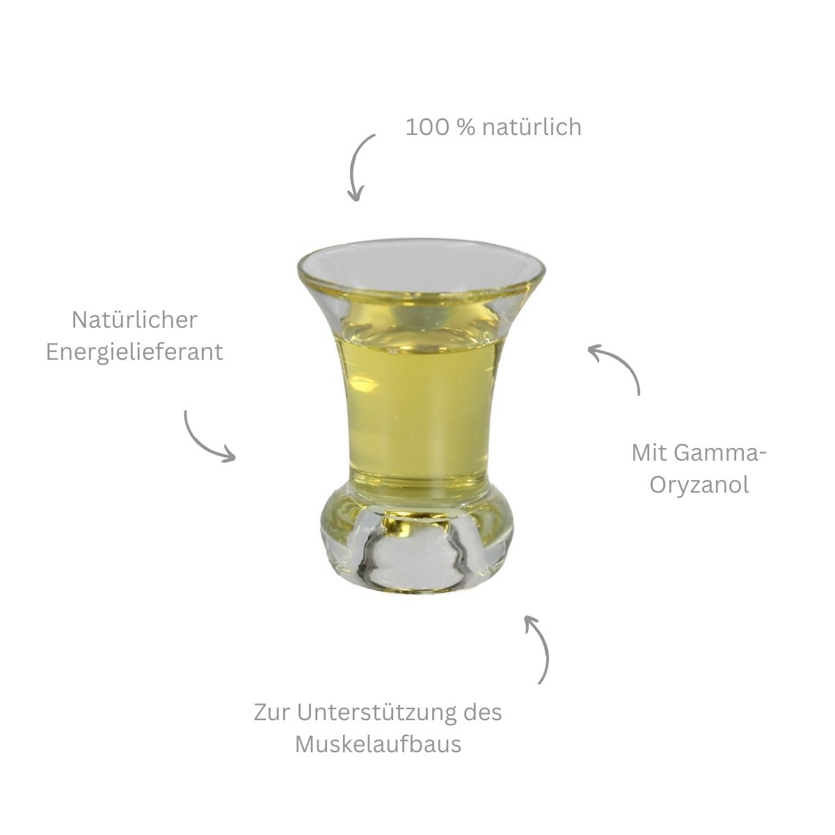 Produktansicht - Louven - Reiskeimöl
