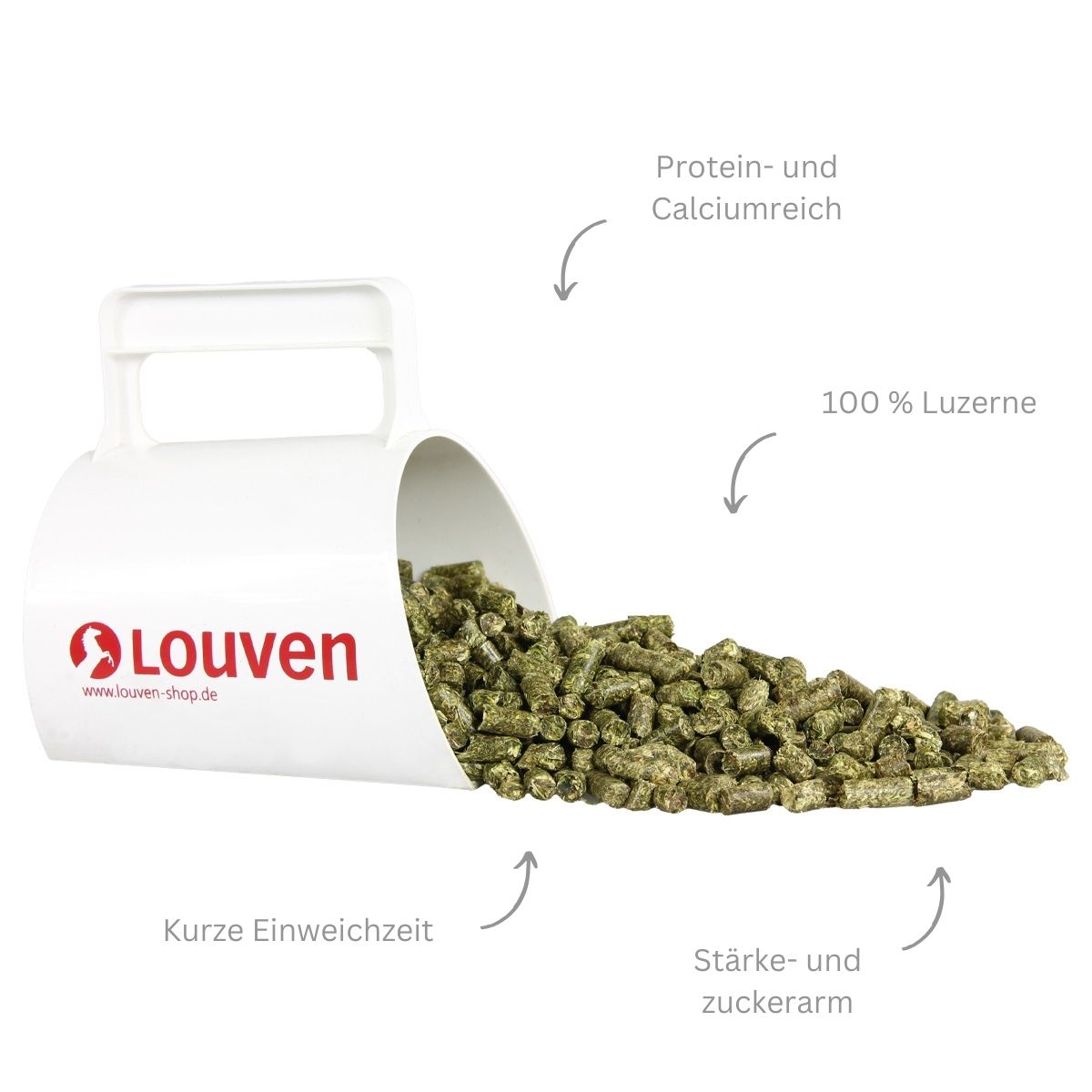 Produktansicht - Louven - Luzerne Cobs