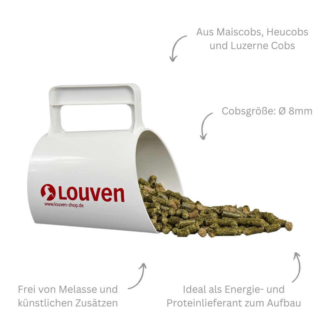 Produktansicht - Louven - Aufbau Cobs 8 mm