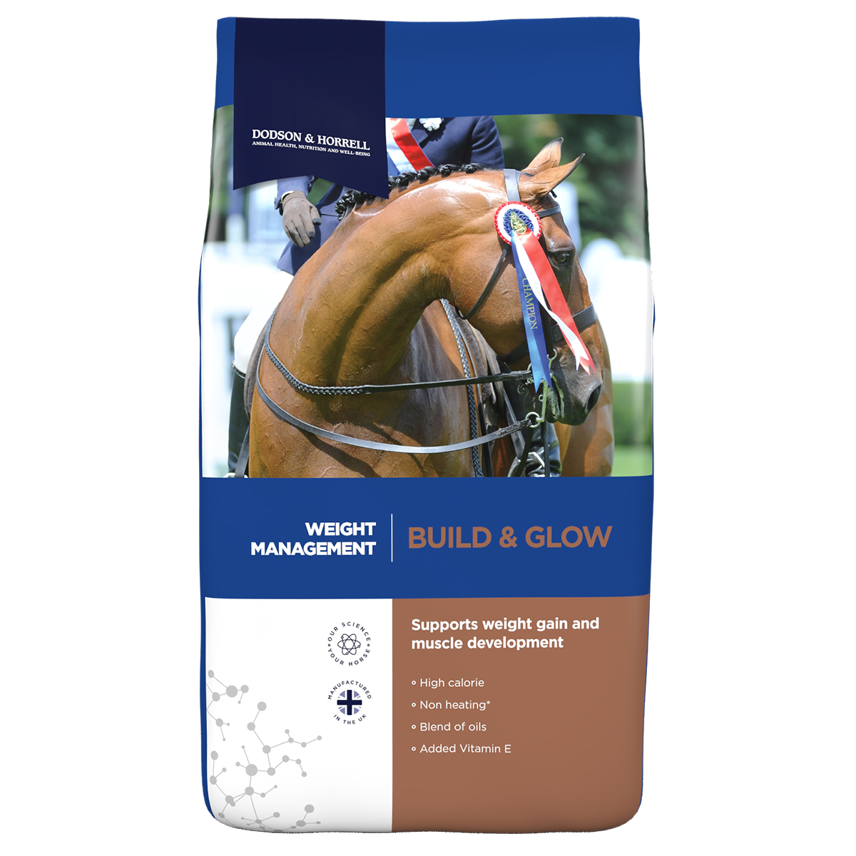 Produktansicht - Dodson & Horrell - Build & Glow