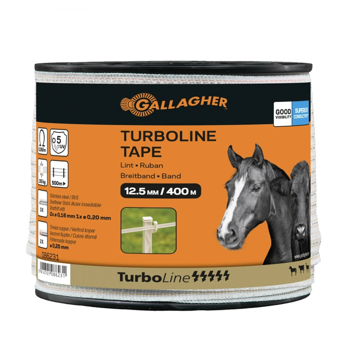 Gallagher TurboLine Breitband